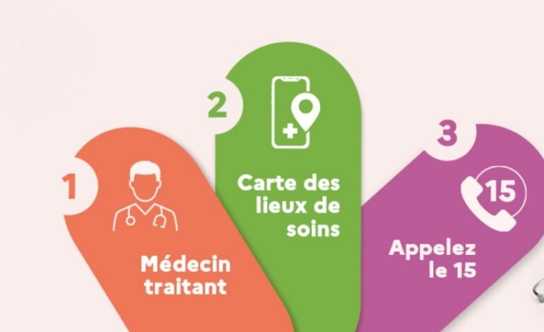 La campagne « Besoin d’un médecin ? Suivez le bon chemin » informe les Français pour améliorer leur accès aux soins.