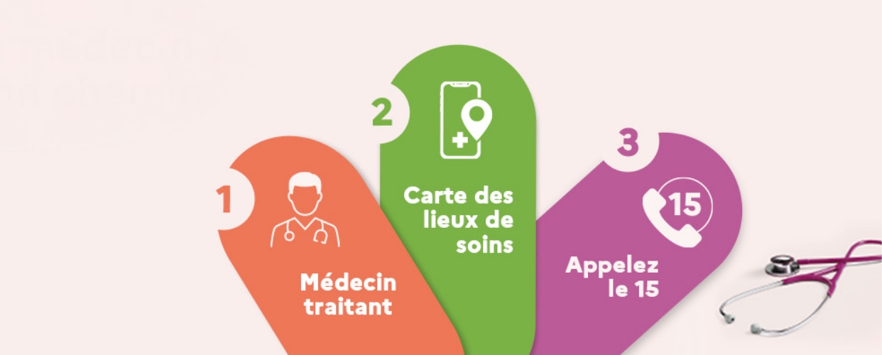 La campagne « Besoin d’un médecin ? Suivez le bon chemin » informe les Français pour améliorer leur accès aux soins.